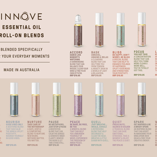 Innove essential oil roll-on blends with names and descriptions on a beige background