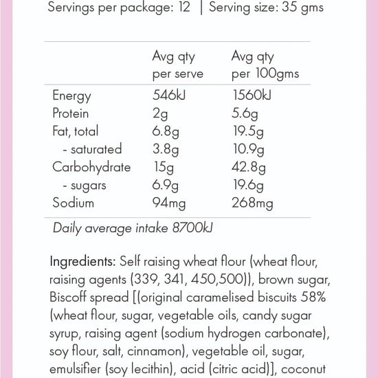 Nutrition information and ingredients list for lactation biscoff Milky Goodness cookies on a pink background