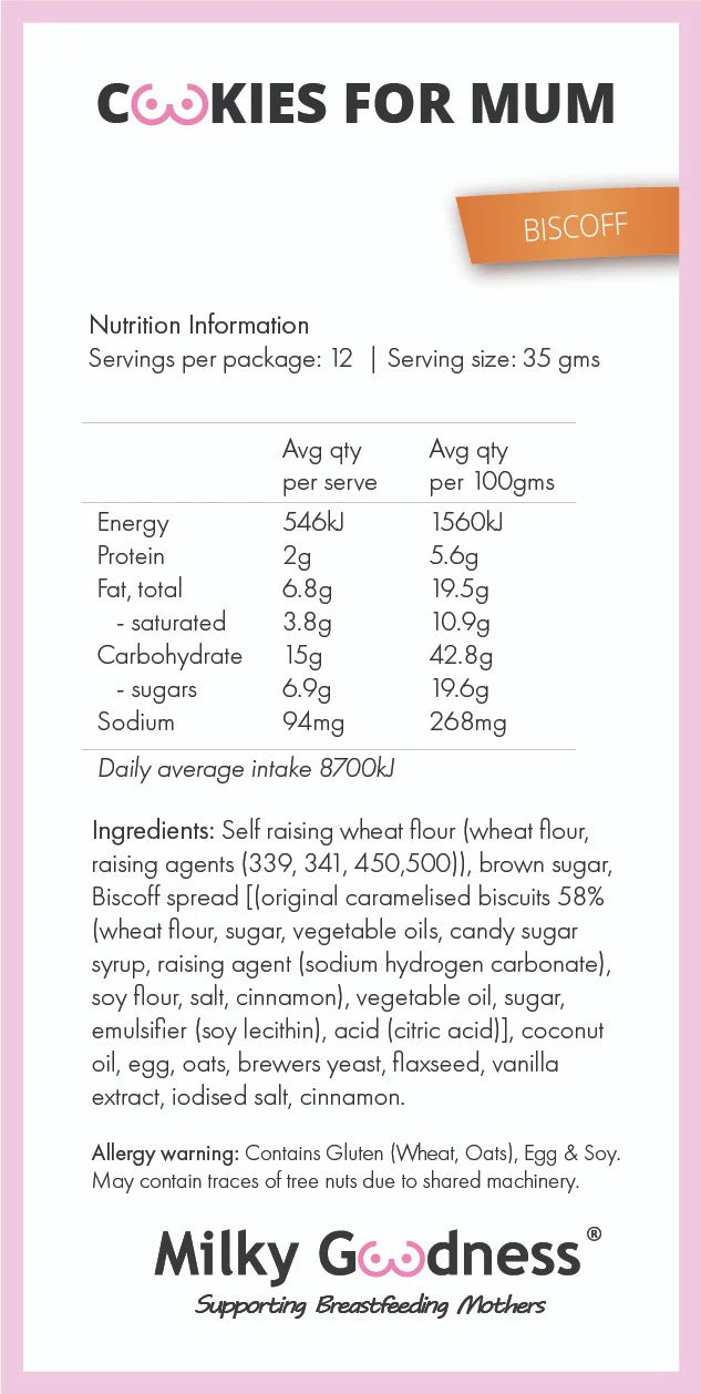 Nutrition information and ingredients list for lactation biscoff Milky Goodness cookies on a pink background