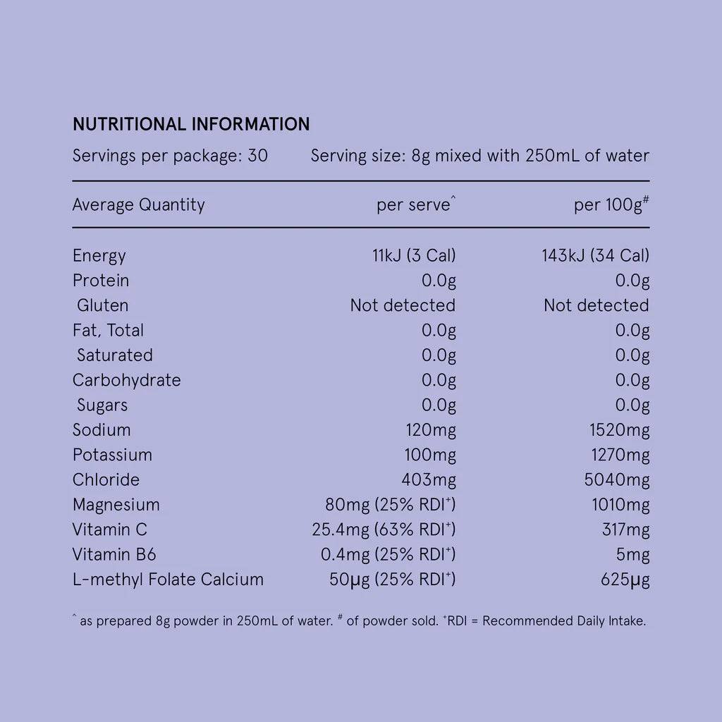 blackcurrant hydramama nutritional information