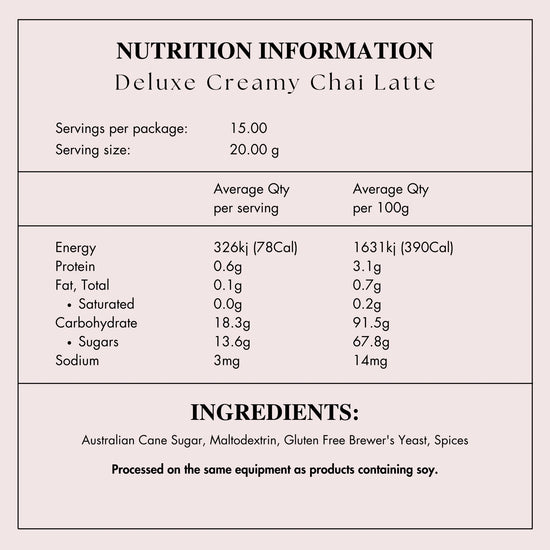Nutrition information and ingredients list for Lactation creamy Chai Latte on a white background