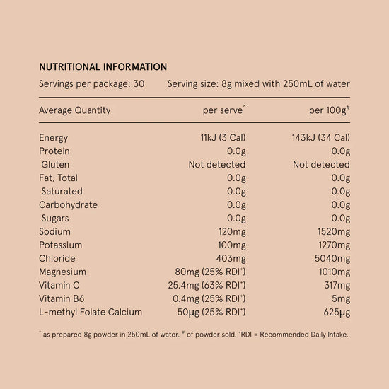 cola hydramama nutritional information