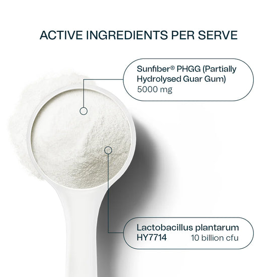 Spoon with white powder of dermagut and text detailing active ingredients on a white background
