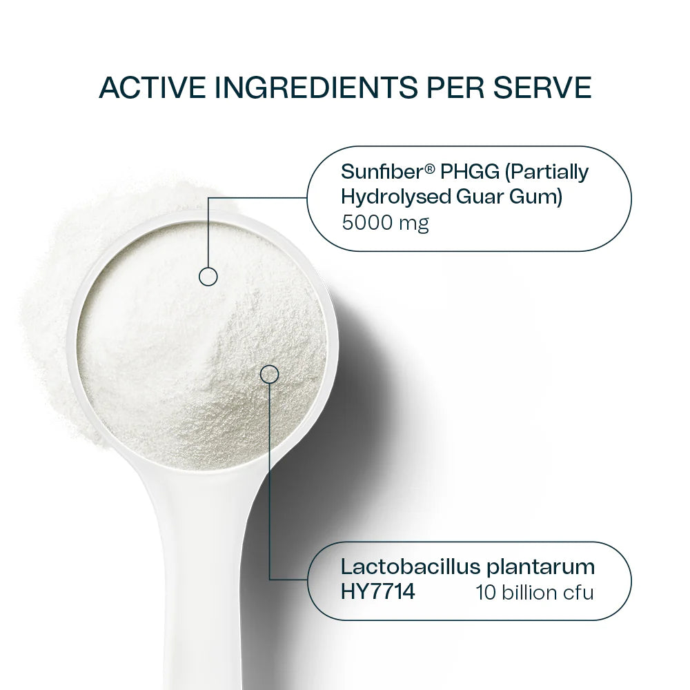 Spoon with white powder of dermagut and text detailing active ingredients on a white background