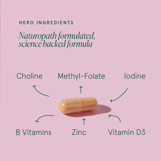 Evernatal vitamins and minerals with text on a pink background 