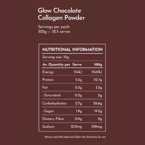 Swiish Glow Collagen Powder nutrition information on a brown background