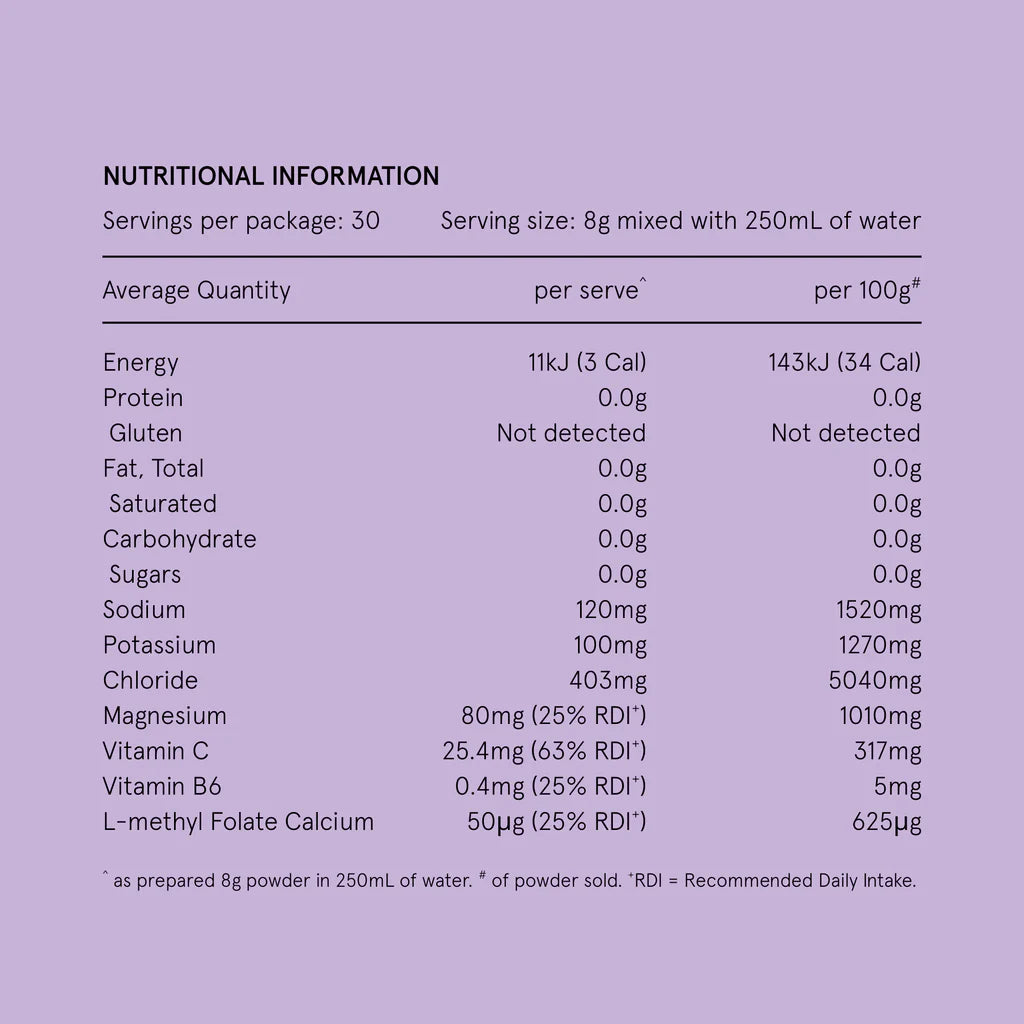 grape hydramama nutritional information