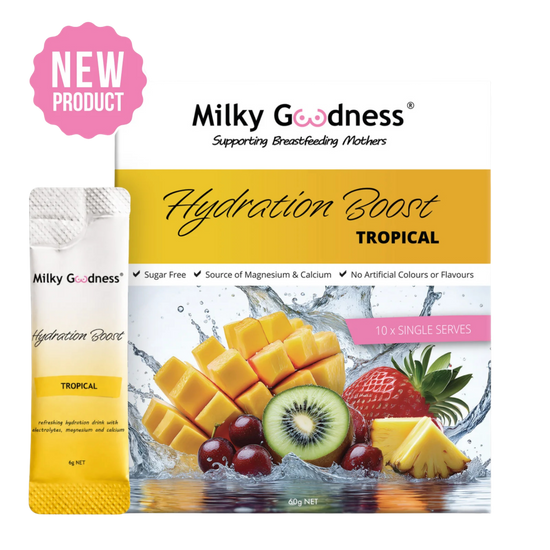Milky Goodness Hydration Boost Tropical drink mix packaging showing the main box with fruit graphics and a single sachet beside it, plus a pink 'NEW PRODUCT' badge.