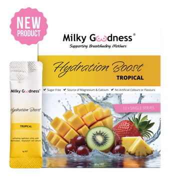 Milky Goodness Hydration Boost Tropical drink mix packaging showing the main box with fruit graphics and a single sachet beside it, plus a pink 'NEW PRODUCT' badge.