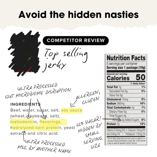 Nutrition label with highlighted ingredients and text about avoiding hidden nasties in top-selling jerky.