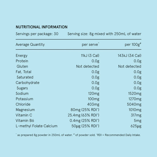 lemonade hydramama nutritional information