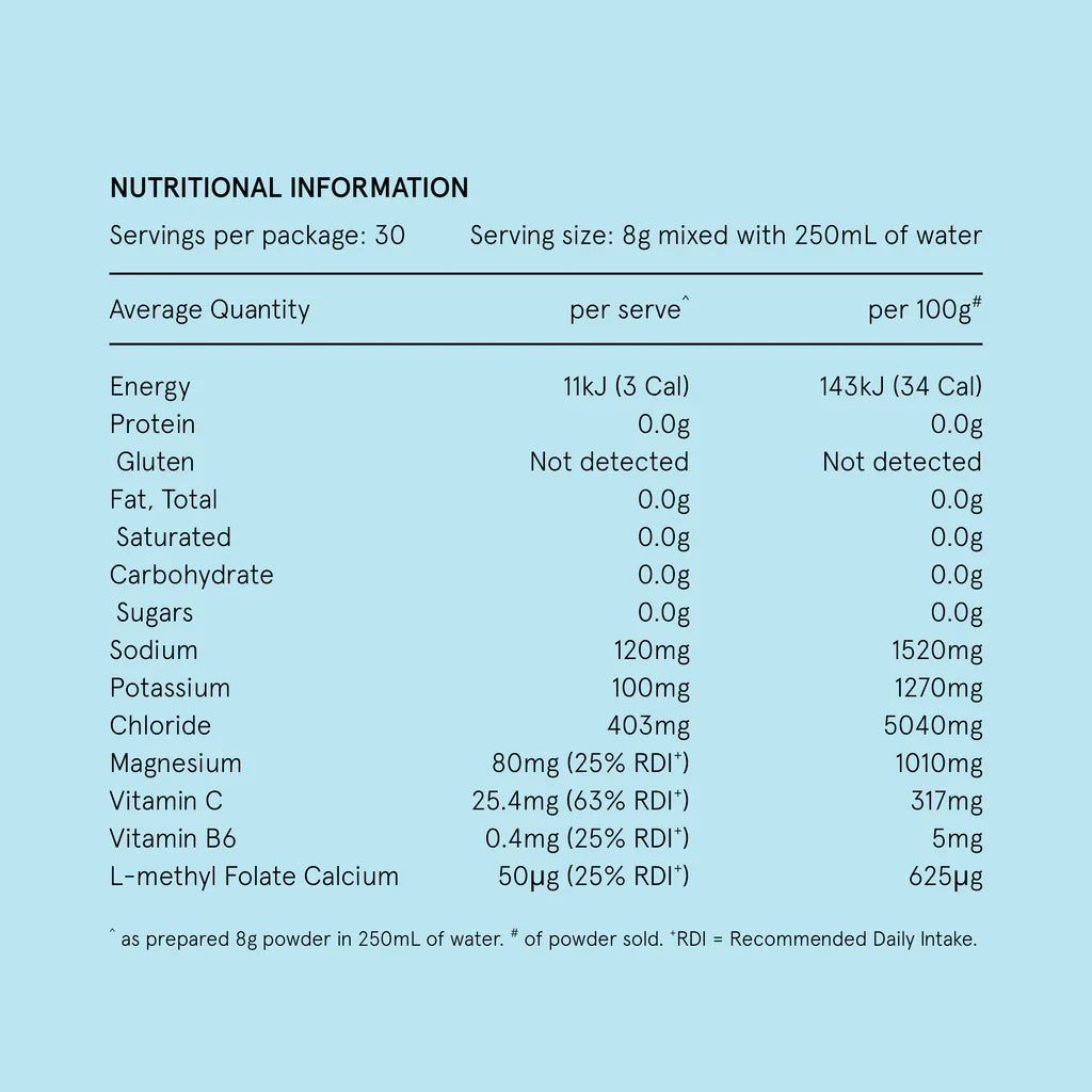 lemonade hydramama nutritional information