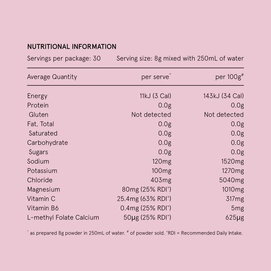 mixed berry hydramama nutritional information