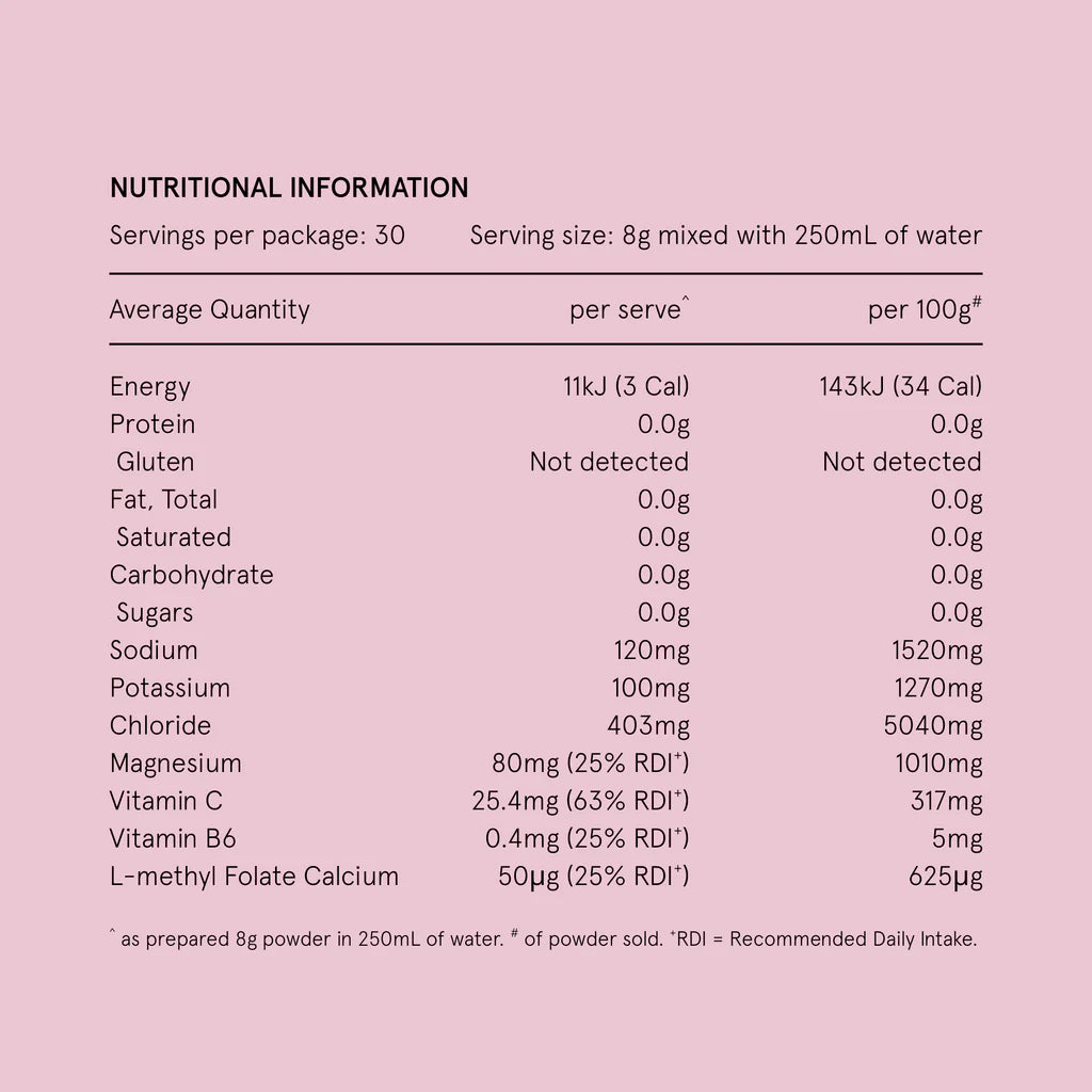 mixed berry hydramama nutritional information