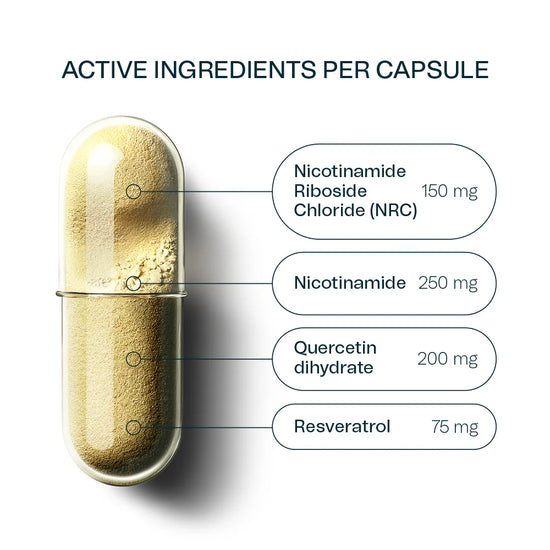NRgize vitamin capsule with labeled active ingredients on a white background