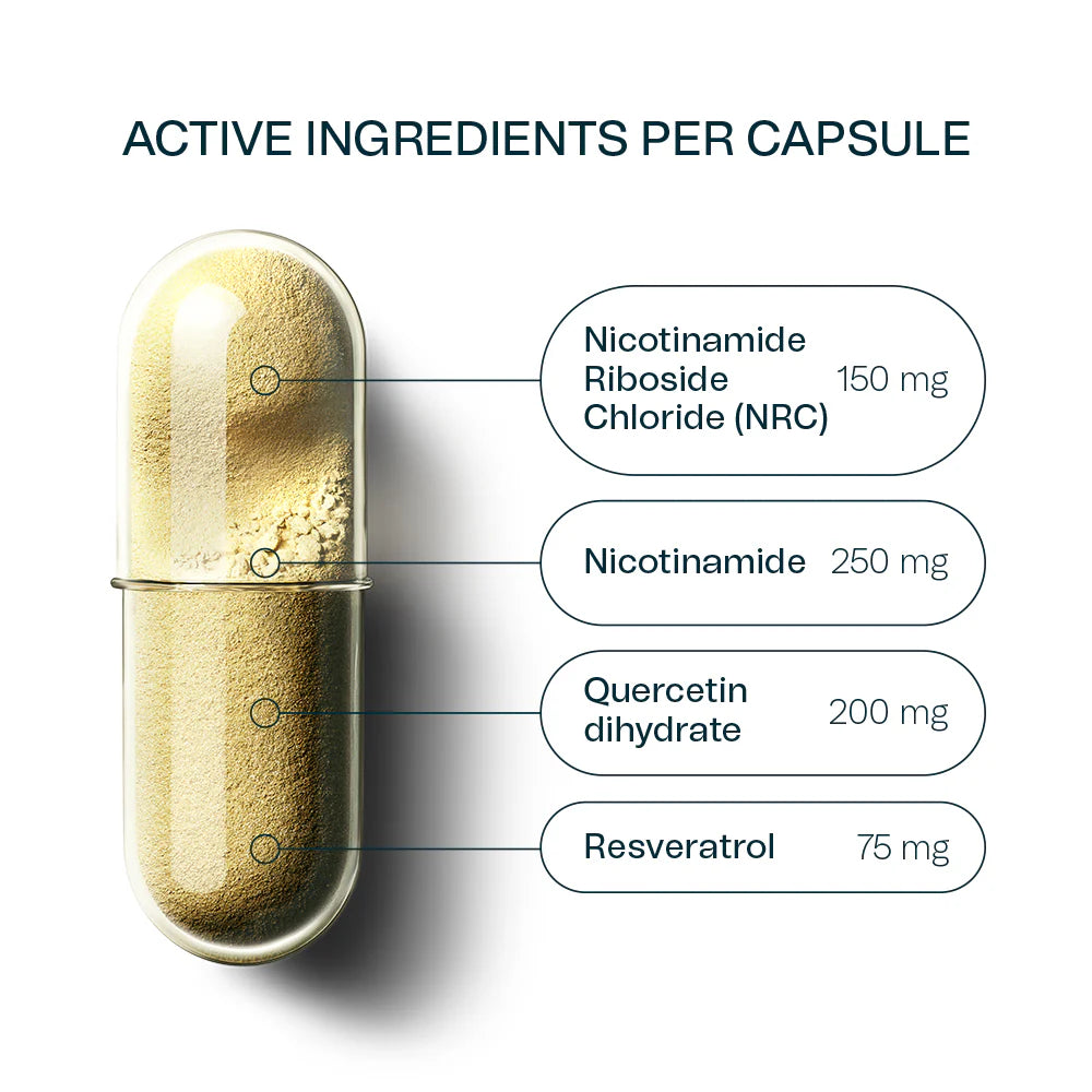 NRgize vitamin capsule with labeled active ingredients on a white background