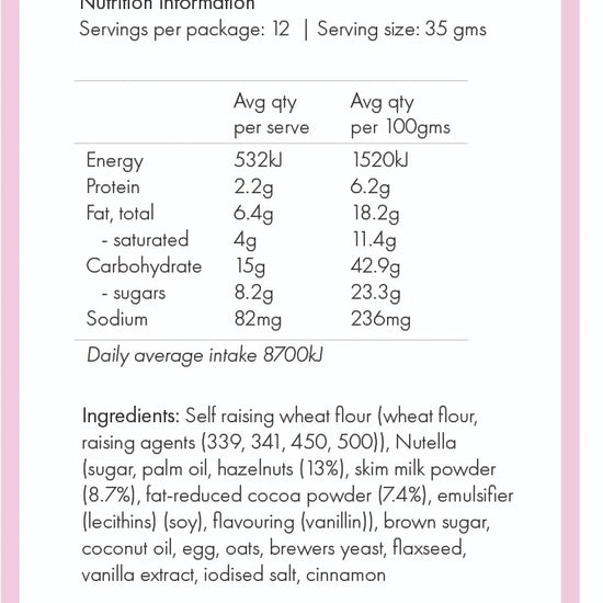 Nutrition information and ingredients list for Nutella lactation cookies on a pink background