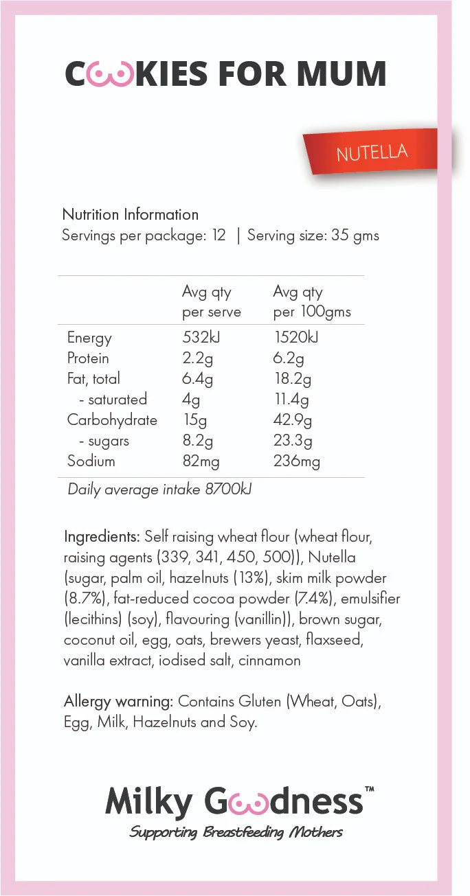 Nutrition information and ingredients list for Nutella lactation cookies on a pink background