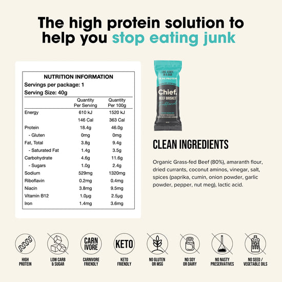 Chief protein bar packaging with nutrition information and clean ingredients list on a light background