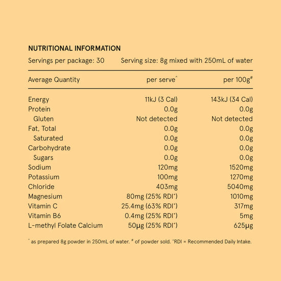 passionfruit and orange hydramama nutritional information