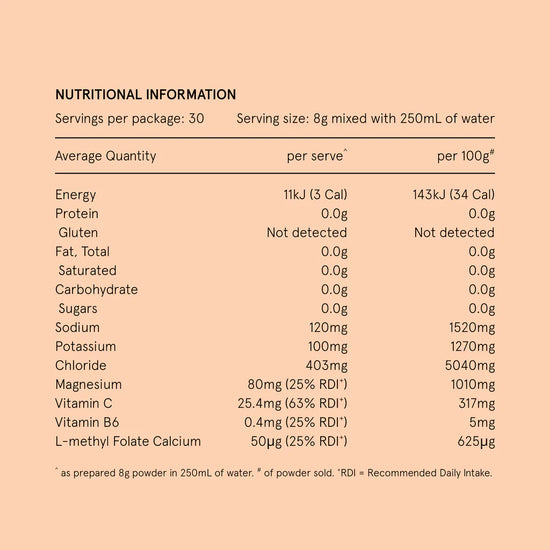 peach iced tea hydramama nutritional information