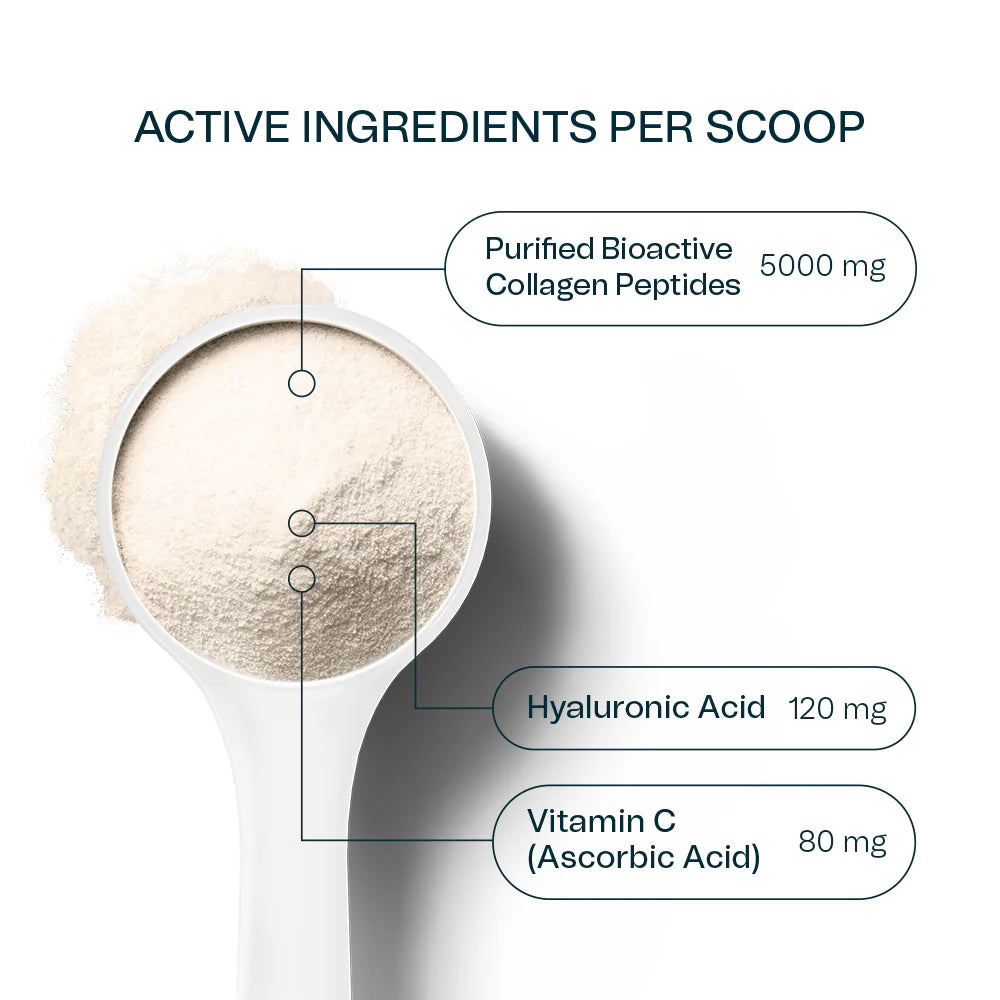 Spoonful of powder with labeled active ingredients ' Purified bioactive collagen peptides, hyaluronic acid, vitamin c' on a white background