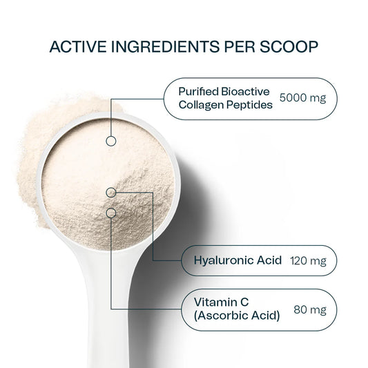 Spoonful of powder with labeled active ingredients ' Purified bioactive collagen peptides, hyaluronic acid, vitamin c' on a white background
