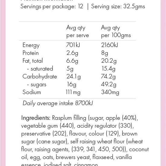 Nutrition information and ingredients list for  dairy free and soy free Lactation Raspberry Cookies for Mum by Milky Goodness on a pink background.