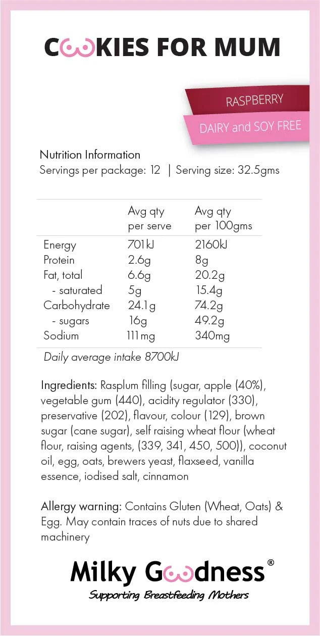 Nutrition information and ingredients list for  dairy free and soy free Lactation Raspberry Cookies for Mum by Milky Goodness on a pink background.