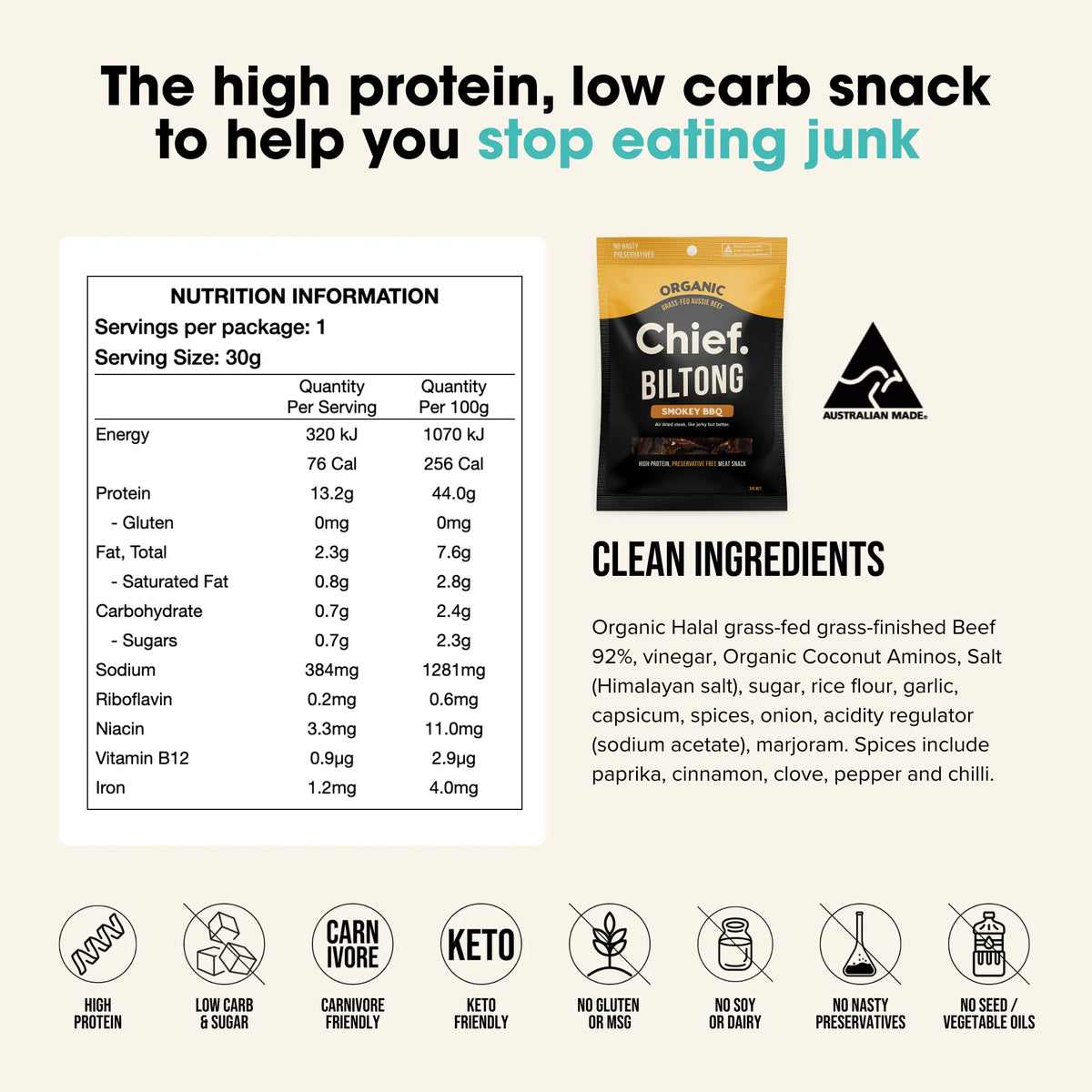 Chief Biltong packaging with nutrition information and product details on a white background
