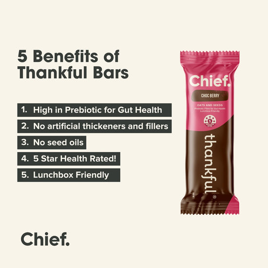 Thankful bar packaging with benefits listed on a white background