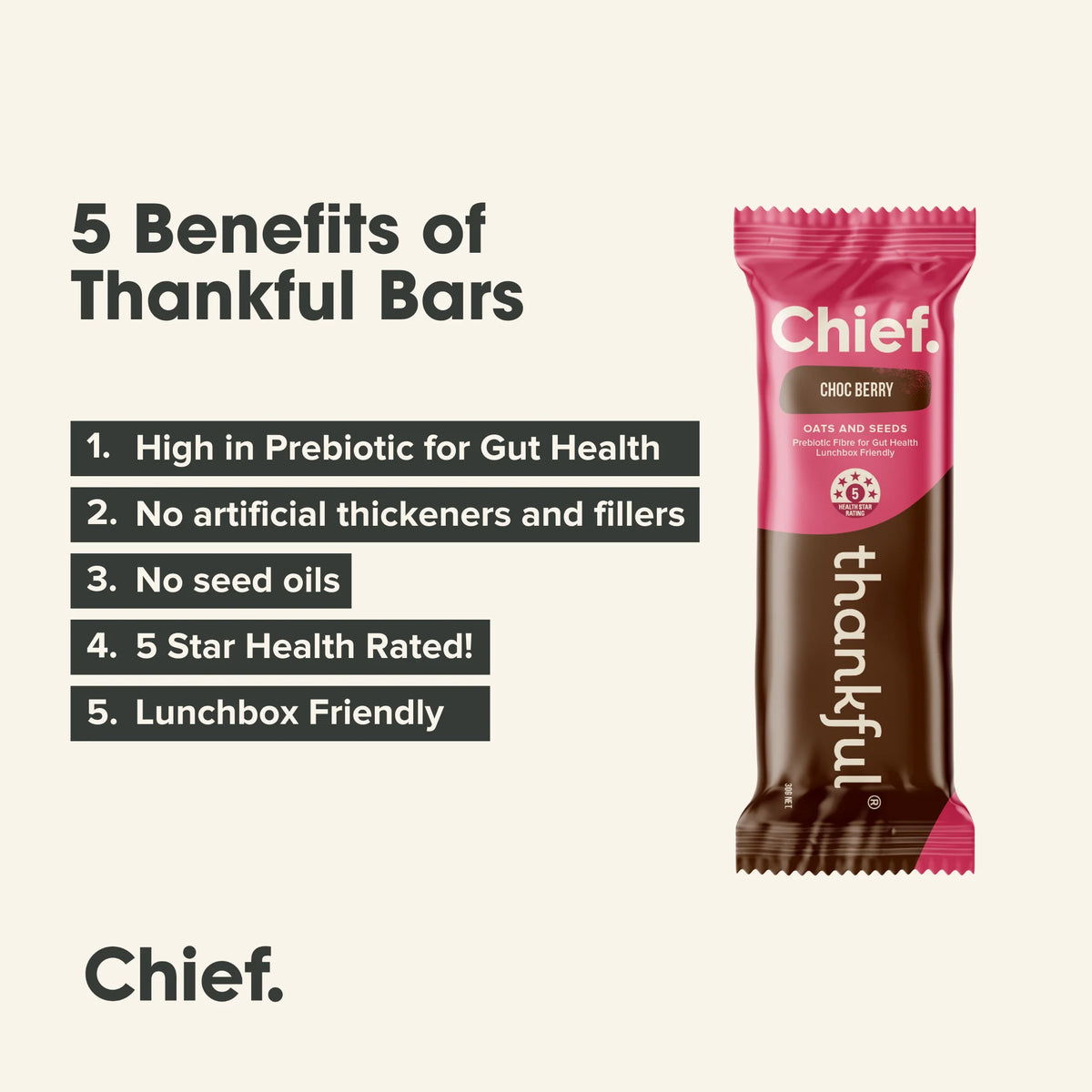 Thankful bar packaging with benefits listed on a white background