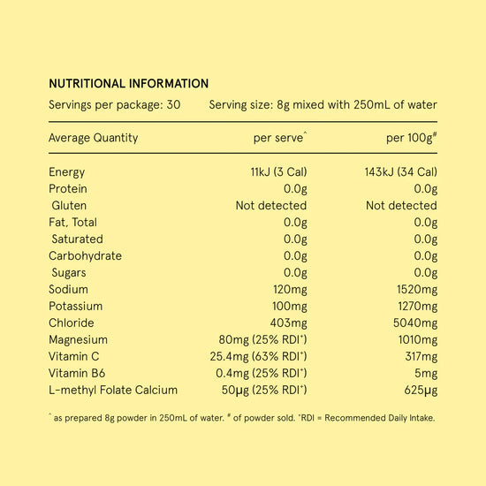 tropical hydramama nutritional information 