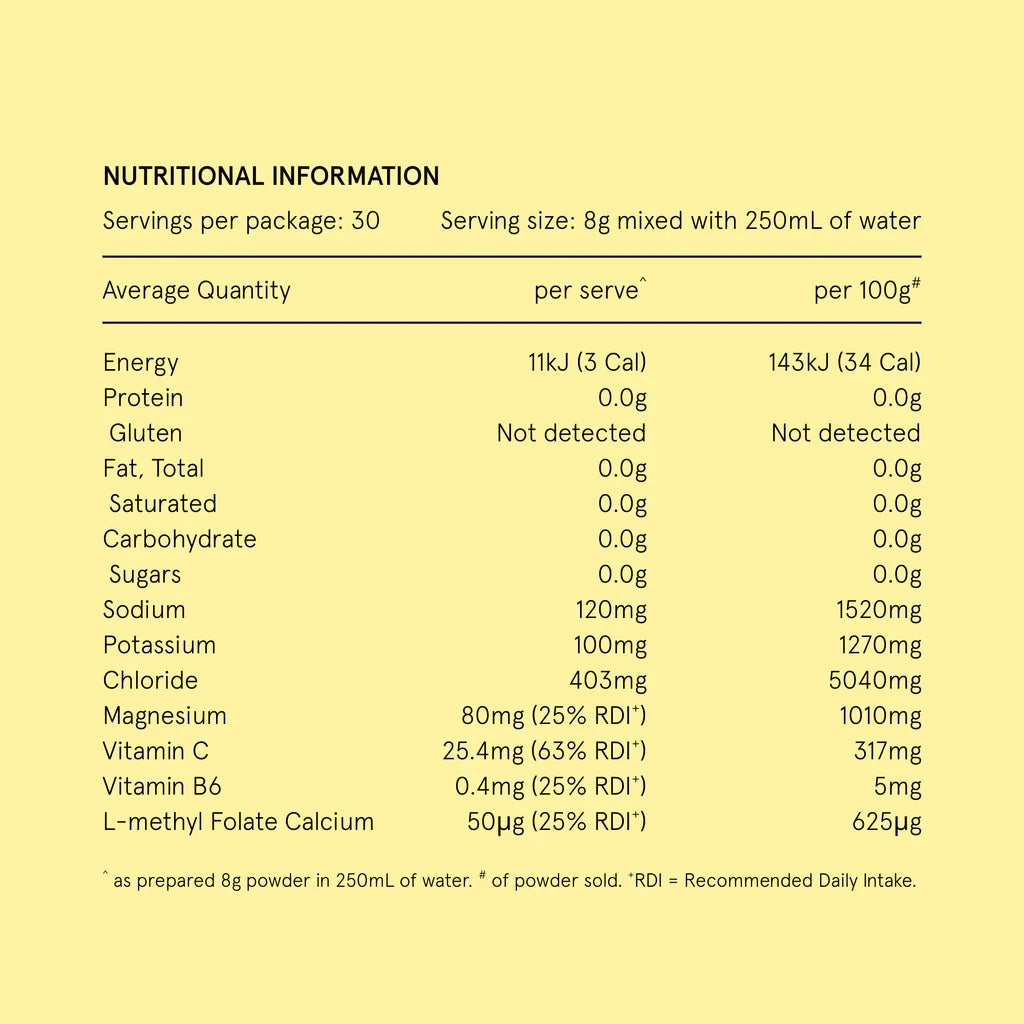 tropical hydramama nutritional information 