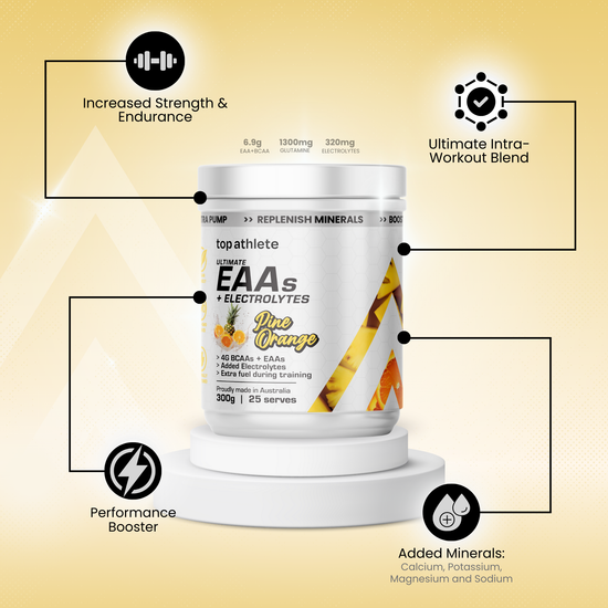 Top Athlete EAA + Electrolytes supplement container with features highlighted on a beige background. Increased strength & Endurance. Ultimate intra-workout blend. Performance booster. Added minerals: Calcium, potassium, magnesium and sodium.