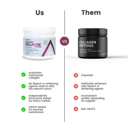 Comparison chart between 'Us' and 'Them' collagen products on a white background.
