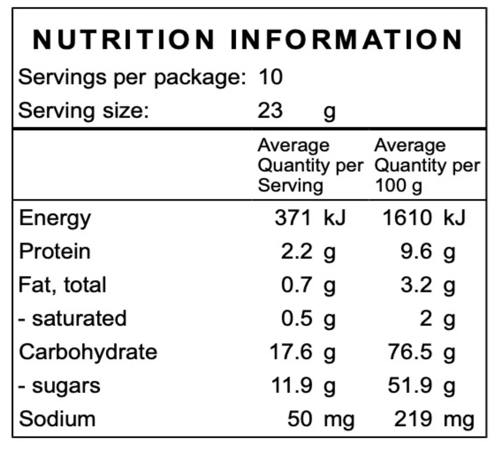 Nutrition information label for a food product with serving size, energy, protein, fat, carbohydrate, and sodium details.