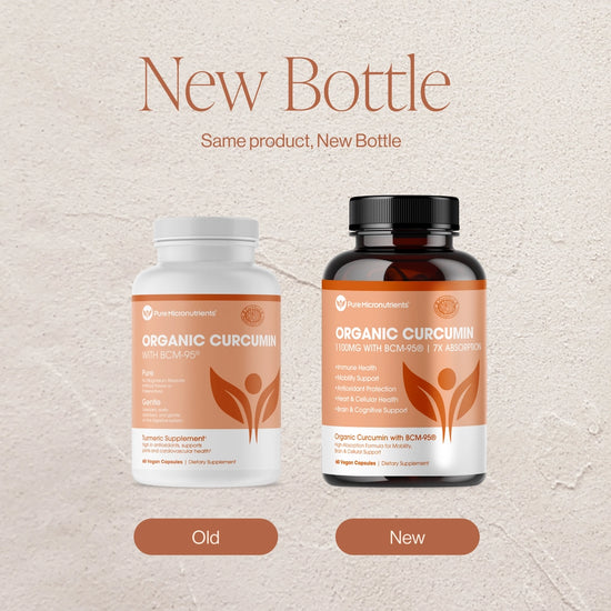 Two bottles of Organic Curcumin supplements, one old and one new, on a beige background.