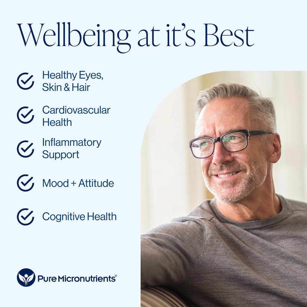 Man with glasses sitting in a chair, with text about wellbeing and Pure Micronutrients logo. Healthy eyes skin hair. Cardiovascular health. Inflammatory support. Mood + attitude. Cognitive health. 