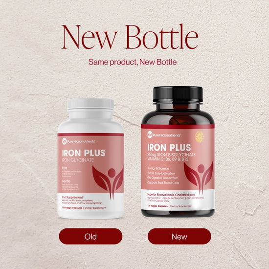 Two versions of an 'IRON PLUS' supplement bottle labeled 'Old' and 'New' on a beige background.
