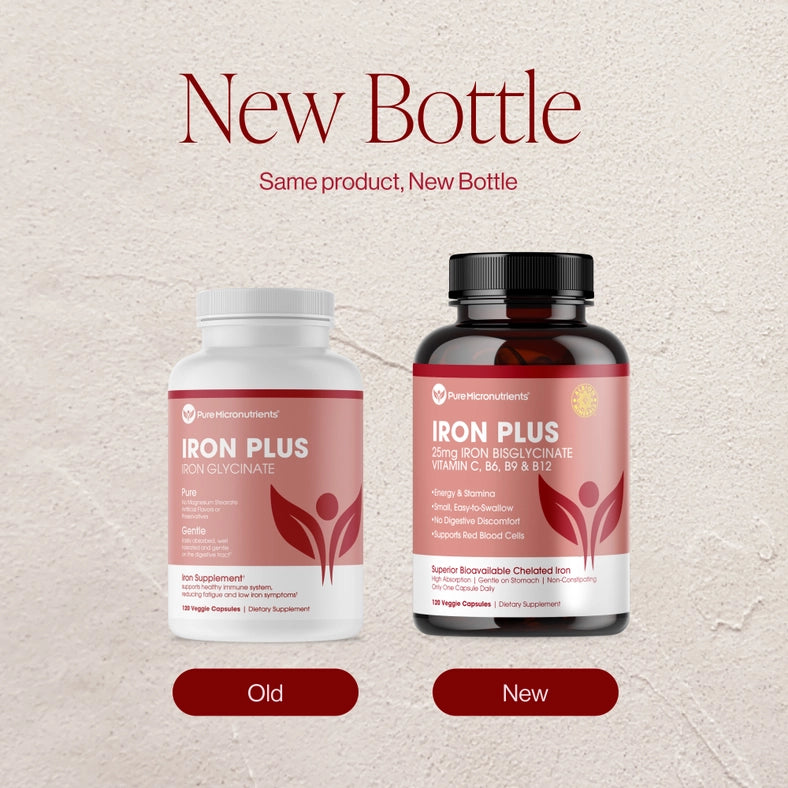 Two versions of an 'IRON PLUS' supplement bottle labeled 'Old' and 'New' on a beige background.
