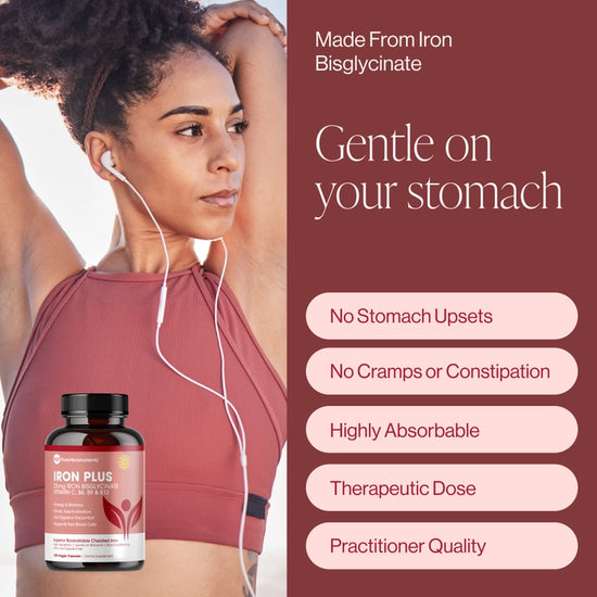 Woman exercising with Iron Plus supplement bottle, highlighting product benefits on a red background. Made from iron bisglycinate. Gentle on your stomach. No stomach upsets. No cramps or constipation. Highly absorbable. Therapeutic dose. Practitioner quality.