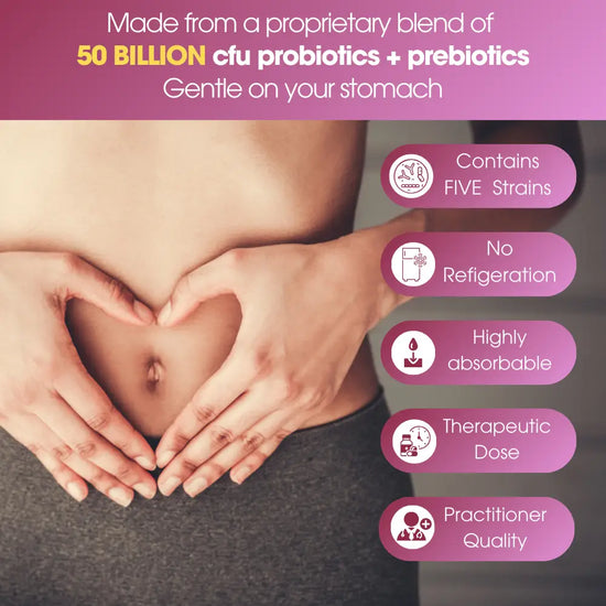 Promotional graphic for a product containing probiotics and prebiotics, with hands forming a heart over a belly. Saying made from a proprietary blend of 50 billion cfu probiotics + prebiotics. Gentle on your stomach. contains 5 strains. No refigeration. Highly absorbable. Therapeutic. Practitioner quality 
