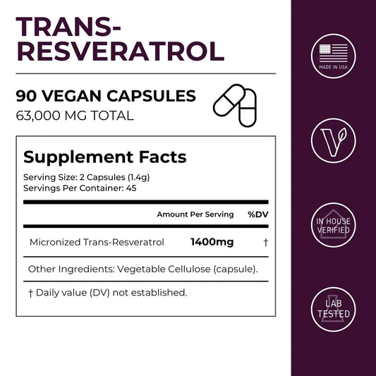 Supplement label for Trans-Resveratrol capsules with branding icons on a purple background.