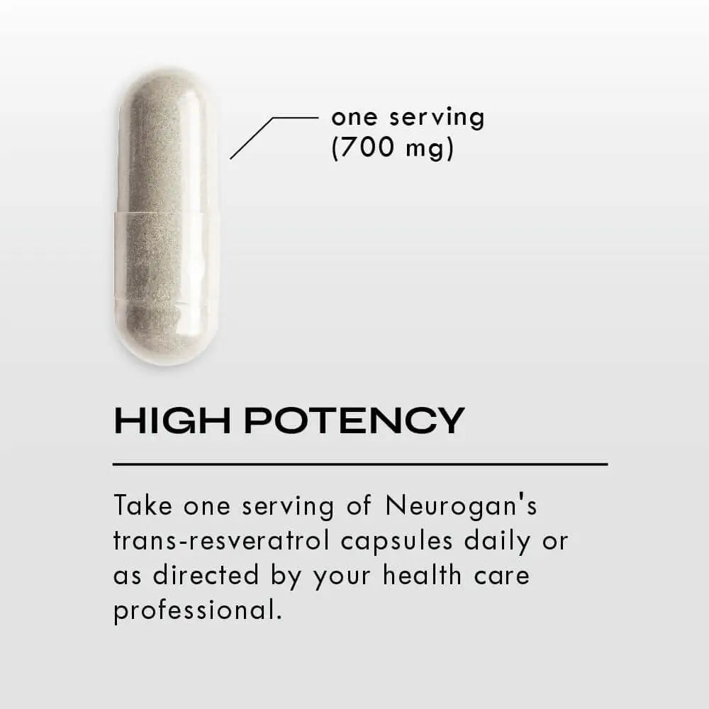 Neurogan trans-resveratrol capsule with text on a white background. High potency. Take one serving of neurogans trans-resveratrol capsule daily or as directed by your health care professional. One serving 700mg. 