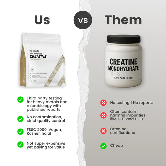 A split comparison graphic showing a bag of 'top genetics' Creatine Monohydrate on the left under the 'Us' heading, and a white tub of 'CREATINE MONOHYDRATE' on the right under the 'Them' heading, separated by a torn paper effect. Text below lists benefits of the 'Us' product versus common complaints of the 'Them' product.