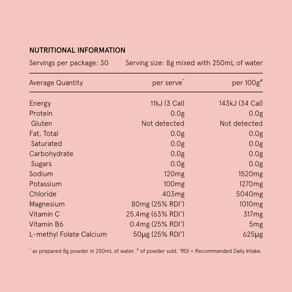 watermelon & lime hydramama nutritional information